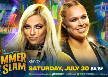 WWE SummerSlam 2022 | THW Predictions Championship