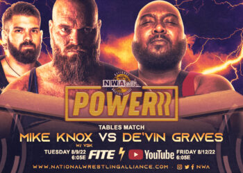 Resultados NWA Powerrr 9 de agosto de 2022