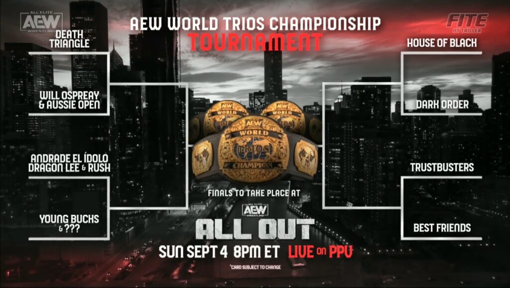 Se revela el 'bracket' del torneo por el Campeonato Mundial de Tríos de AEW