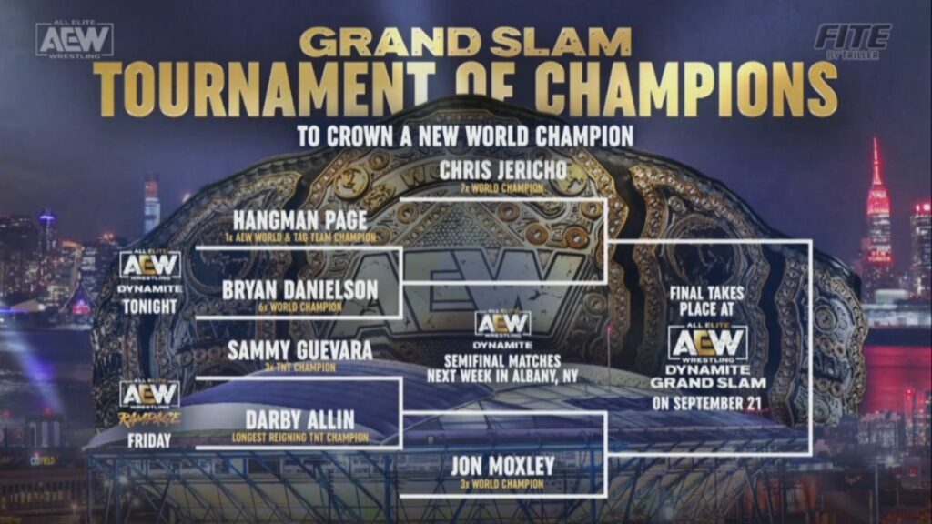Tony Khan anuncia que un torneo para coronar al nuevo Campeón Mundial de AEW
