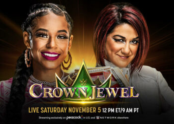 WWE Crown Jewel 2022 | THW Predictions Championship