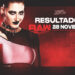 Resultados WWE RAW 28 de noviembre de 2022