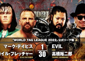Resultados NJPW World Tag League 2022 (noche 4)