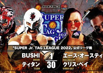 Resultados NJPW Super Jr. Tag League 2022 (noche 1)