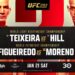 UFC 283: apuestas de última hora UFC 283: Apuestas de última hora