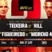 Cartelera UFC 283: Teixeira vs. Hill