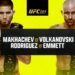 UFC 284: apuestas de última hora Resultados UFC 284: Makhachev vs. Volkanovski
