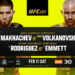 Resultados UFC 284: Makhachev vs. Volkanovski Resultados UFC 284: Makhachev vs. Volkanovski