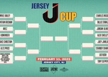 Resultados GCW JCW Jersey J-Cup 2023