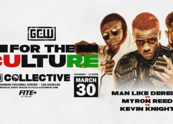 Resultados GCW For The Culture 2023