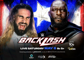 WWE Backlash 2023 | THW Predictions Championship