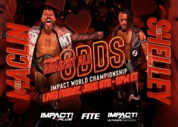 Resultados IMPACT Against All Odds 2023