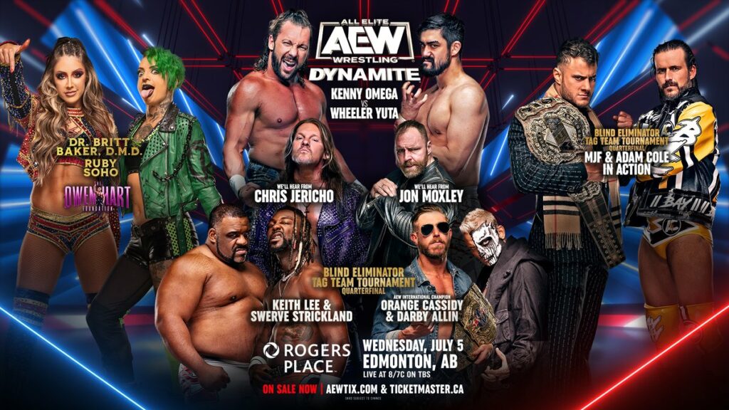 Resultados AEW Dynamite 5 de julio de 2023