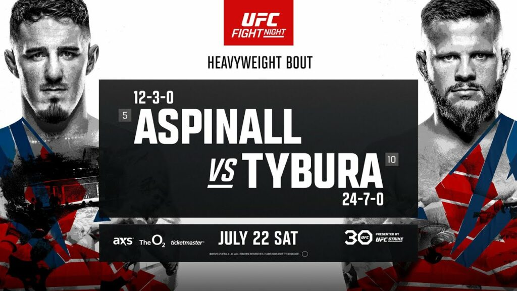 Resultados UFC London: Aspinall vs. Tybura