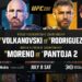 Resultados UFC 290: Volkanovski vs. Rodríguez