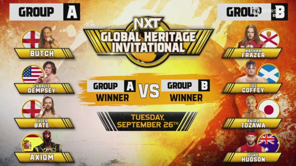 NXT Global Heritage Invitational 2023: clasificación y resultados