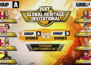 NXT Global Heritage Invitational 2023: clasificación y resultados