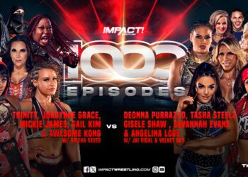 Resultados IMPACT 1000: 21 de septiembre de 2023