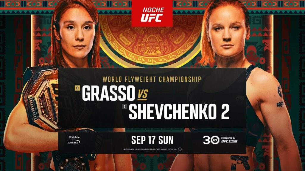 Resultados Noche UFC: Grasso vs. Shevchenko 2