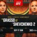Noche UFC: apuestas de última hora Resultados Noche UFC: Grasso vs. Shevchenko 2