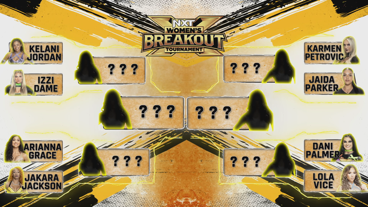 WWE revela el cuadro del NXT Women's Breakout Tournament 2023