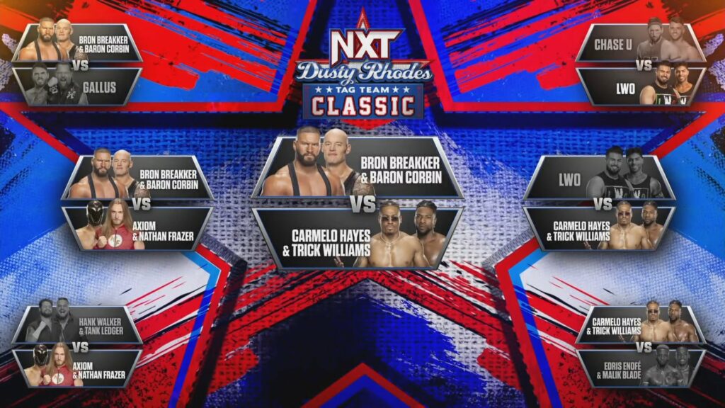 Confirmada la final del NXT Dusty Rhodes Tag Team Classic 2024