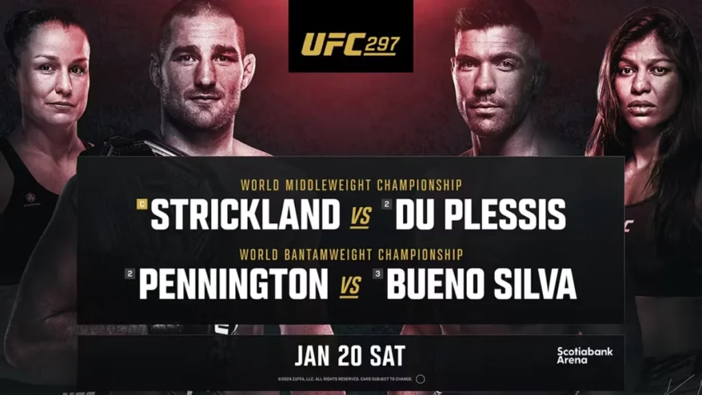 Resultados UFC 297: Strickland vs. Du Plessis