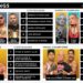 AEW Rankings (31 de enero de 2024)