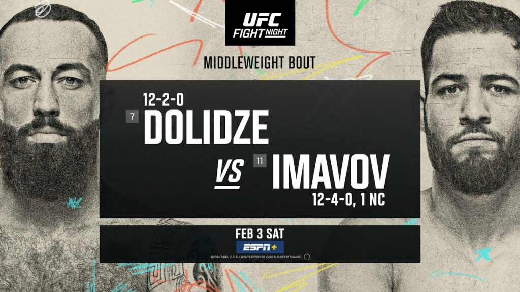 Resultados UFC Vegas 85: Dolidze vs. Imavov