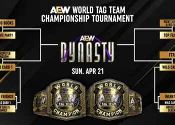 All Elite Wrestling revela el bracket del torneo por el Campeonato Mundial por Parejas de AEW