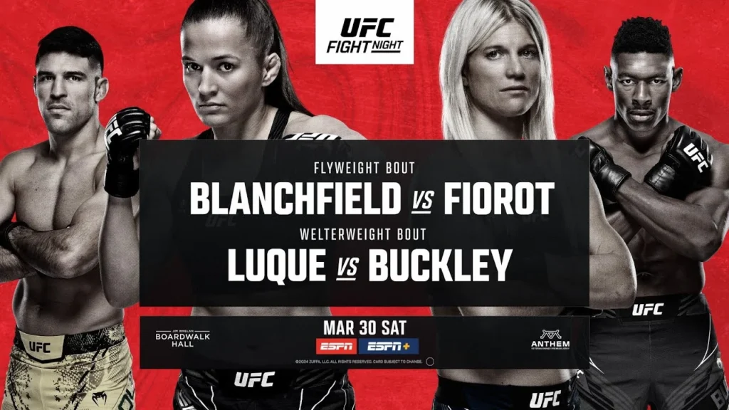 Resultados UFC Atlantic City: Blanchield vs. Fiorot