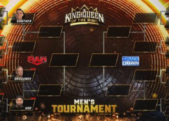 WWE King of the Ring 2024: revelado el bracket de SmackDown