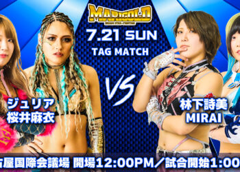 Resultados Marigold 21 de julio de 2024