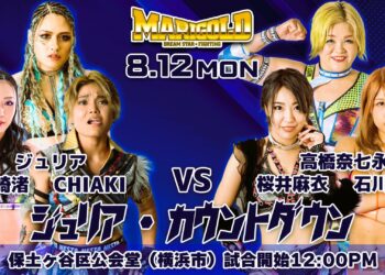 Resultados Marigold Summer Gold Shine 12 de agosto de 2024