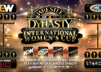 Se confirma la Wrestle Dynasty International Womens Cup para el próximo año