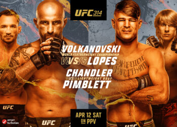 Resultados UFC 314: Volkanovski vs. Lopes