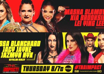 Resultados TNA iMPACT 3 de abril de 2025