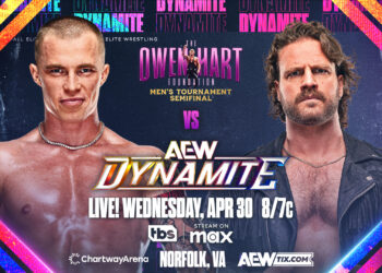Resultados AEW Dynamite 30 de abril de 2025