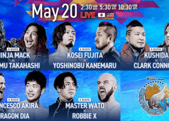 Resultados NJPW Best of the Super Jr. 32 (noche 7)