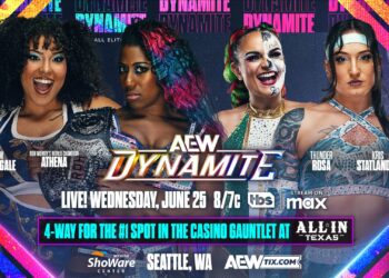 Resultados AEW Dynamite 25 de junio de 2025