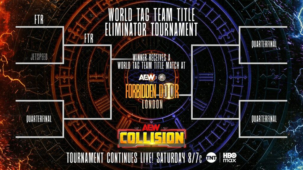 Previa AEW Collision 26 de julio de 2025