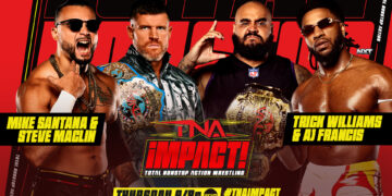 Resultados TNA iMPACT 28 de agosto de 2025 Resultados TNA iMPACT 28 de agosto de 2025