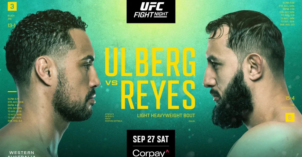 Resultados UFC Perth: Ulberg vs. Reyes
