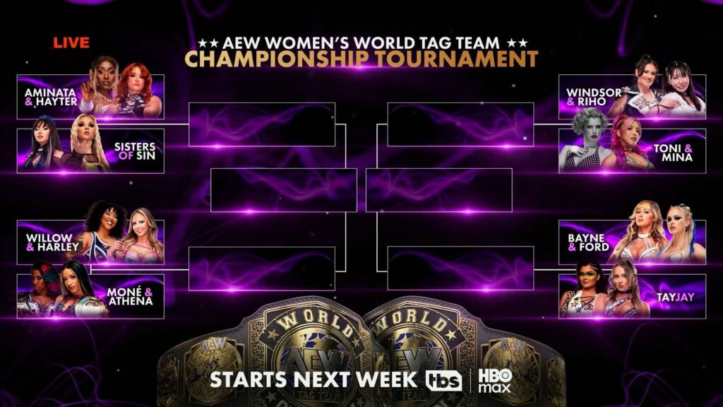 Confirmado el bracket del torneo por el Campeonato Mundial Femenino por Parejas de AEW Confirmado el bracket del torneo por el Campeonato Mundial Femenino por Parejas de AEW