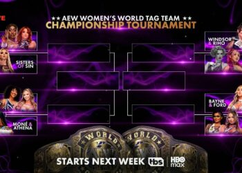 Confirmado el bracket del torneo por el Campeonato Mundial Femenino por Parejas de AEW