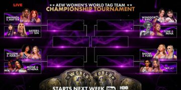 Confirmado el bracket del torneo por el Campeonato Mundial Femenino por Parejas de AEW Confirmado el bracket del torneo por el Campeonato Mundial Femenino por Parejas de AEW