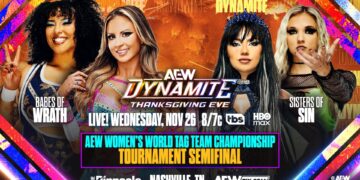 Previa AEW Dynamite Thanksgiving Eve: 26 de noviembre de 2025