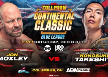 Resultados AEW Collision 6 de diciembre de 2025