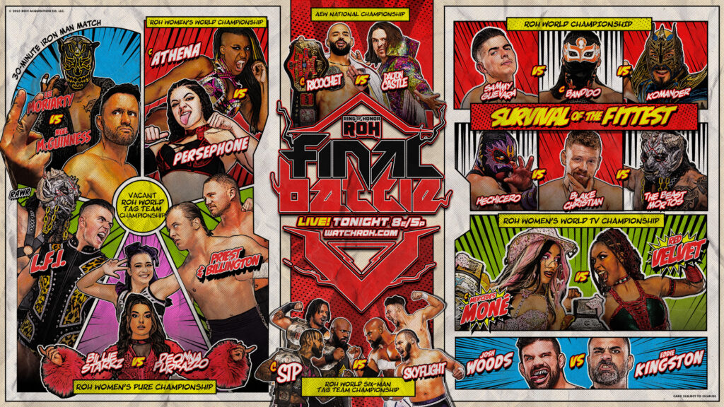 Resultados ROH Final Battle 2025 Resultados ROH Final Battle 2025